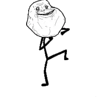 Progress bar thumbnail