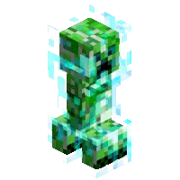 Progress bar thumbnail