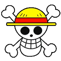 Progress bar thumbnail